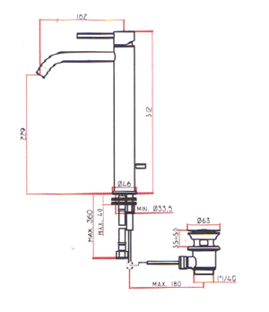 Pesuallas, Kylpyhuone, Hanat, Suihkut, Altaat, Pesuallaat, Kylpyhuoneet,