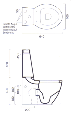 Catalano Zero WC-istuimet