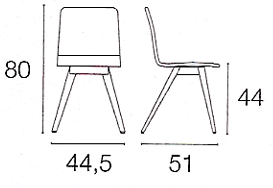 Kylpyhuone ja Lisävarusteita