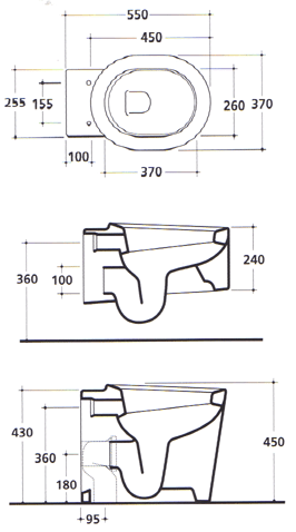 WC-istuimet