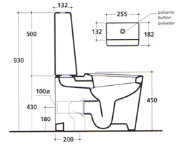 WC-istuimet