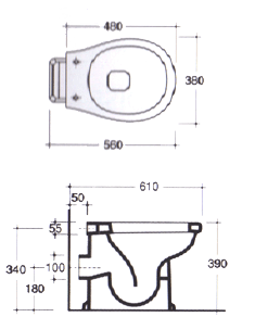 WC-istuimet