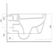 WC-istuimet