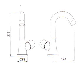 Pesuallas