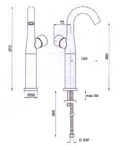 Pesuallas